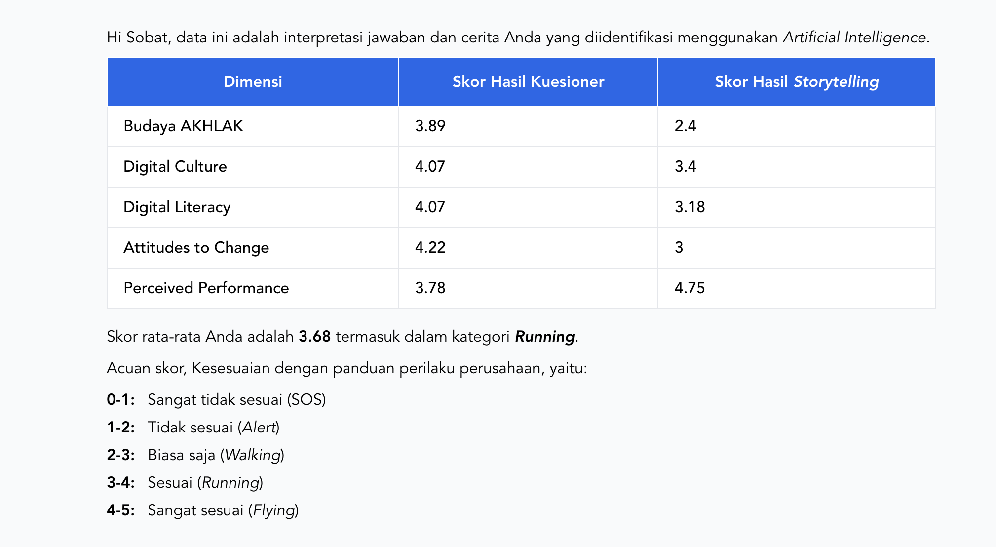 budaya-mockup-1